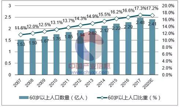 凯时娱乐·(中国)最新官方网站