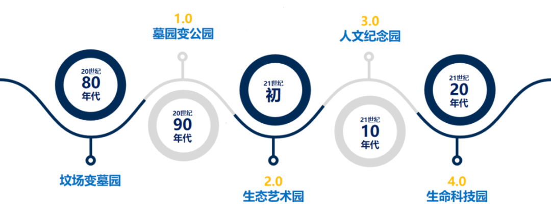 凯时娱乐·(中国)最新官方网站